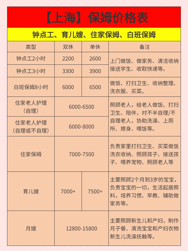 家庭保洁:轻松保持家的洁净美好