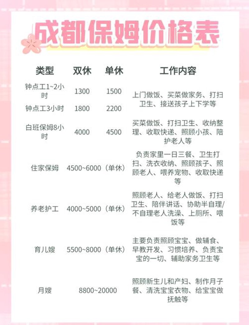 家庭保洁:轻松保持家的洁净美好